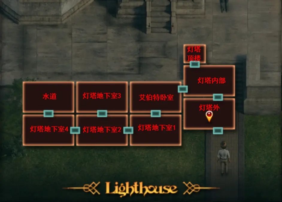 纳迪亚之宝 中文界面 实机截图 6